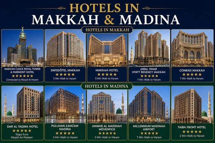 Hotels in Makkah and Madina